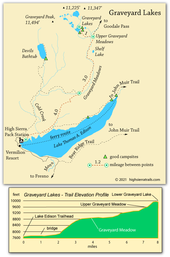 map of trail to Graveyard Lakes, John Muir Wilderness, CA
