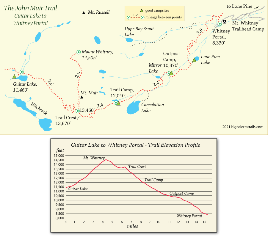 John Muir Trail Map from Guitar Lake to Whitney Portal, California