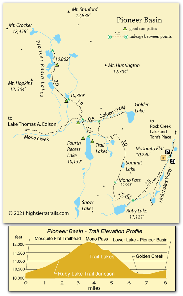 map of trail to Pioneer Basin, John Muir Wilderness, CA
