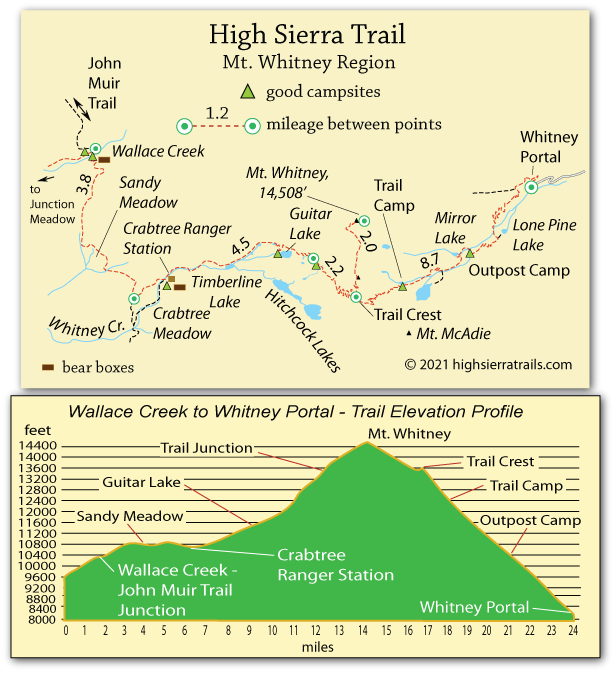 High Sierra Trail from Wallace Creek to Whitney Portal, Sequoia National Park, Inyo National Forest, California